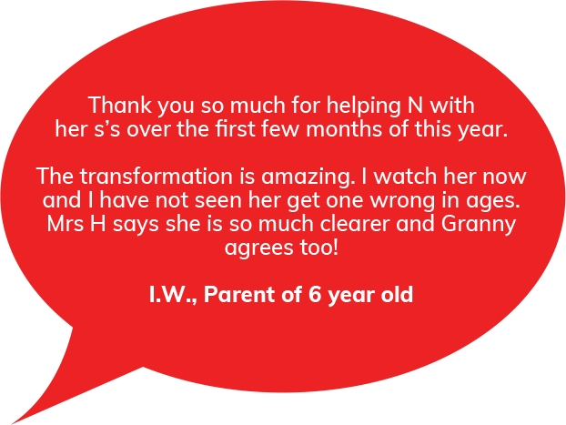 The Speech House - Feedback